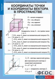 Комплект таблиц. Геометрия 11 класс. - fgospostavki.ru - Уфа