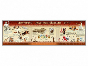 Настенное полотно "История Олимпийских игр" - fgospostavki.ru - Уфа
