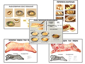 Плакаты ПРОФТЕХ "Кулинарные рецепты" (17 пл, винил, 70х100) - fgospostavki.ru - Уфа
