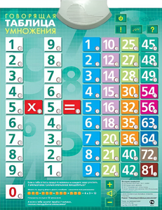 Озвученный плакат "Таблица умножения" - fgospostavki.ru - Уфа
