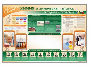 Стенд-уголок "Химия и химическая отрасль Российской Федерации" - fgospostavki.ru - Уфа