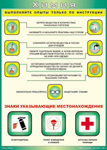 Таблица "Выполняйте опыты только по инструкции" (100х140 сантиметров, винил) - fgospostavki.ru - Уфа
