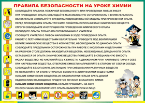 Таблица "Правила безопасности на уроке химии" (100х140 сантиметров, винил) - fgospostavki.ru - Уфа