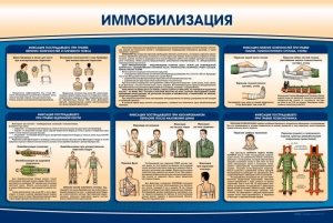 Стенд "Иммобилизация" - fgospostavki.ru - Уфа