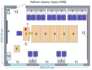 Учебная лаборатория «Безопасности жизнедеятельности и охраны труда» - fgospostavki.ru - Уфа