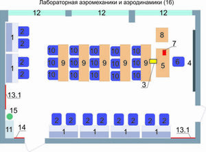 Учебная лаборатория аэромеханики и аэродинамики  - fgospostavki.ru - Уфа