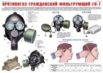 Комплект плакатов "Средства защиты органов дыхания. Противогазы, респираторы" - fgospostavki.ru - Уфа