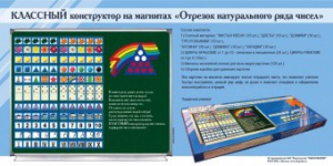Отрезок натурального ряда чисел. Классный конструктор на магнитах - fgospostavki.ru - Уфа
