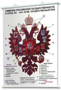 Плакаты по истории России для оформления кабинета. - fgospostavki.ru - Уфа