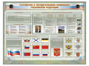 Интерактивный электрифицированный стенд "Устройство и государственная символика Российской Федерации" - fgospostavki.ru - Уфа