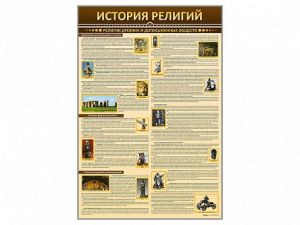 Стенды "История религий" - fgospostavki.ru - Уфа