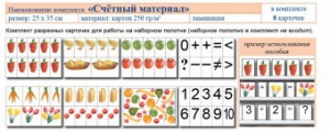 Учебно-наглядное пособие для начальных классов. Счетный материал - fgospostavki.ru - Уфа