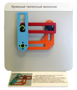 Демонстрационная модель "Кулисный тангенсный механизм" - fgospostavki.ru - Уфа