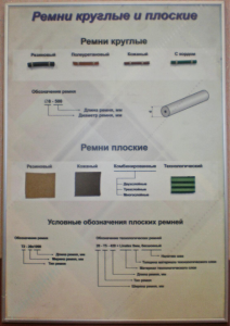 Планшет "Ремни плоские и круглые" - fgospostavki.ru - Уфа