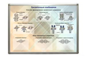 Планшет «Заклепочные соединения» - fgospostavki.ru - Уфа