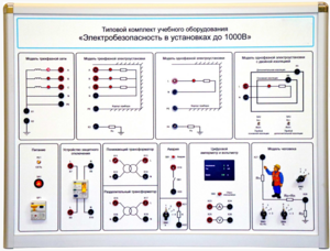 Типовой комплект учебного оборудования «Электробезопасность в установках до 1000 В»  - fgospostavki.ru - Уфа