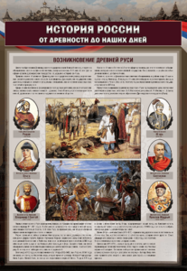Комплектов стендов "История России в лицах" (6 шт.) - fgospostavki.ru - Уфа