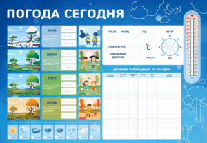 Стенд-уголок маркерный "Погода сегодня" - fgospostavki.ru - Уфа