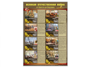 Стенды "Великая Отечественная война от Бреста до Берлина" - fgospostavki.ru - Уфа