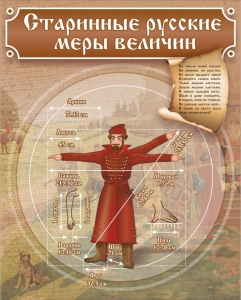 Стенд "Старинные русские меры величин" - fgospostavki.ru - Уфа