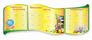 Стенд "Начальная школа" резной из 3-х частей - fgospostavki.ru - Уфа