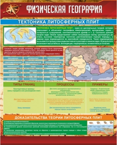 Стенд "Физическая география. Тектоника литосферных плит" - fgospostavki.ru - Уфа