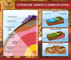 Стенд "Строение Земли и земной коры" Вариант 2 - fgospostavki.ru - Уфа