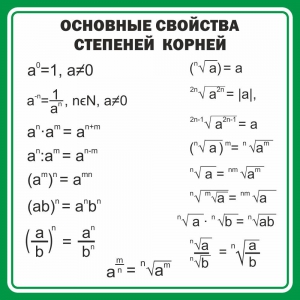 Стенд "Основные свойства степеней корней" - fgospostavki.ru - Уфа