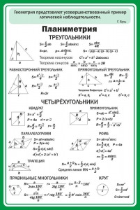 Стенд "Планиметрия" - fgospostavki.ru - Уфа