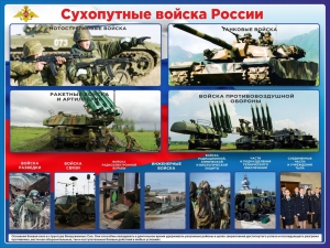 Стенд "Сухопутные войска России" - fgospostavki.ru - Уфа