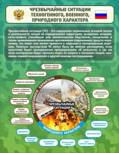 Стенд "Чрезвычайные ситуации техногенного, военного, природного характера" Вариант 2 - fgospostavki.ru - Уфа