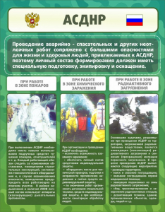 Стенд "Чрезвычайные ситуации техногенного, военного, природного характера" Вариант 1 - fgospostavki.ru - Уфа