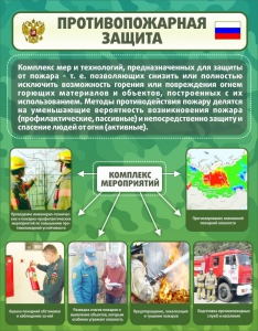 Стенд "Противопожарная защита" - fgospostavki.ru - Уфа