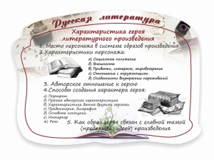 Стенд резной "Характеристика героя литературного произведения" - fgospostavki.ru - Уфа