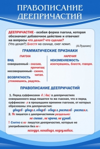 Стенд "Правописание деепричастий" - fgospostavki.ru - Уфа