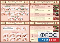 Стенд "Вязание крючком" - fgospostavki.ru - Уфа