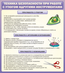 Стенд "Техника безопасности при работе с утюгом" - fgospostavki.ru - Уфа