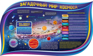 Стенд "Загадочный мир космоса" - fgospostavki.ru - Уфа