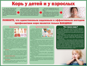 Стенд "Корь у детей и взрослых" - fgospostavki.ru - Уфа