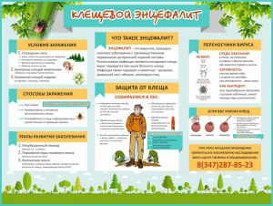 Стенд "Клещевой энцефалит" - fgospostavki.ru - Уфа