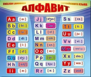 Стенд "Алфавит и транскрипционные знаки" - fgospostavki.ru - Уфа
