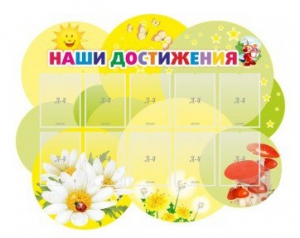 Стенд "Наши достижения" Вариант 3 - fgospostavki.ru - Уфа