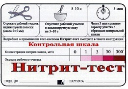 Тест-система "Нитрит-тест" - fgospostavki.ru - Уфа