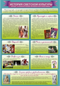 Стенд "История светской культуры" Вариант 2 - fgospostavki.ru - Уфа
