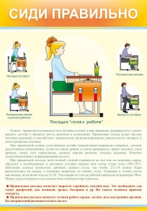 Стенд "Сиди правильно" - fgospostavki.ru - Уфа