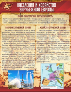Стенд "Населения и хозяйство Зарубежной Европы" - fgospostavki.ru - Уфа