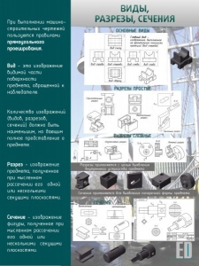 Стенд "Виды, разрезы, сечения" - fgospostavki.ru - Уфа