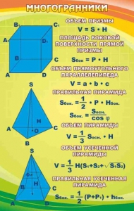 Стенд "Многогранники" - fgospostavki.ru - Уфа