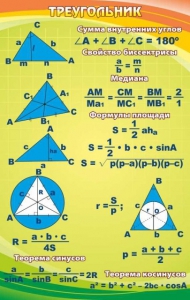 Стенд "Треугольник" - fgospostavki.ru - Уфа