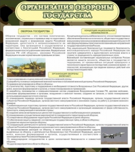 Стенд "Организация обороны государства" - fgospostavki.ru - Уфа